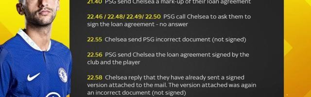 开云在线直播-齐耶赫是怎样没有转会巴黎的？切尔西3分钟仨乌龙！