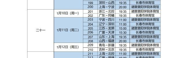 kaiyun-CBA第二阶段在诸暨长春两地开打 赛程正式公布