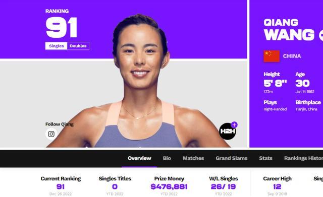 1672039694974003470.jpg 王蔷资料页.jpg